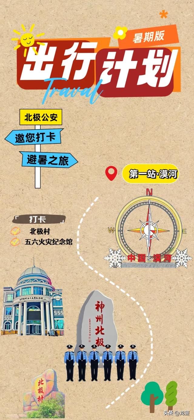 【阳光下的守护】这个暑假去哪玩？跟“警”脚步来打卡！