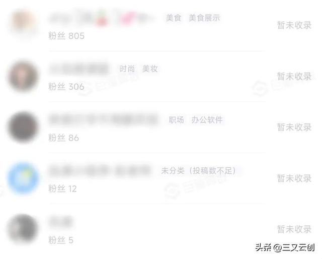 抖音没流量？先查账号标签！2个免费工具一键查询超简单！