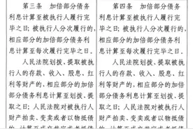 最高法：就修订《最高人民法院关于执行程序中计算迟延履行期间的债务利息适用法律若干问题的解释》征求意见图片