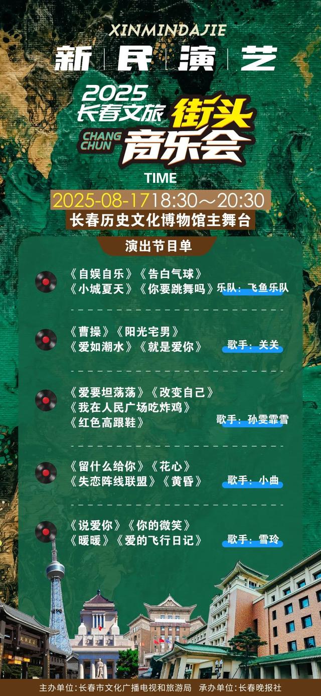 本周日在长春去哪逛？选项来了（前仨免费）