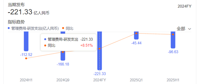 百度网盘冲上热搜！只因“智能看图”惹众怒？