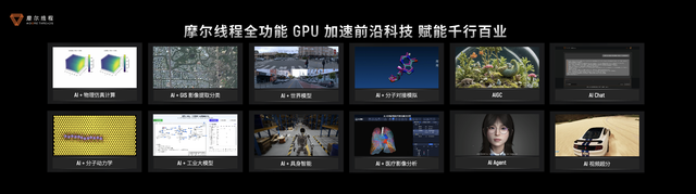摩尔线程“AI工厂”：以系统级创新定义新一代AI基础设施