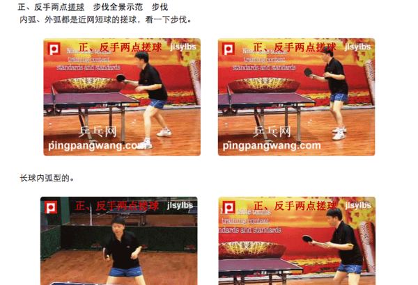一个业余球友的血泪总结：乒乓球基本功顺序，练对才能进步