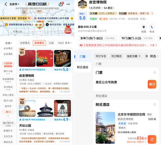 抖音、飞猪率众围攻“光明顶”，这波携程慌不慌？