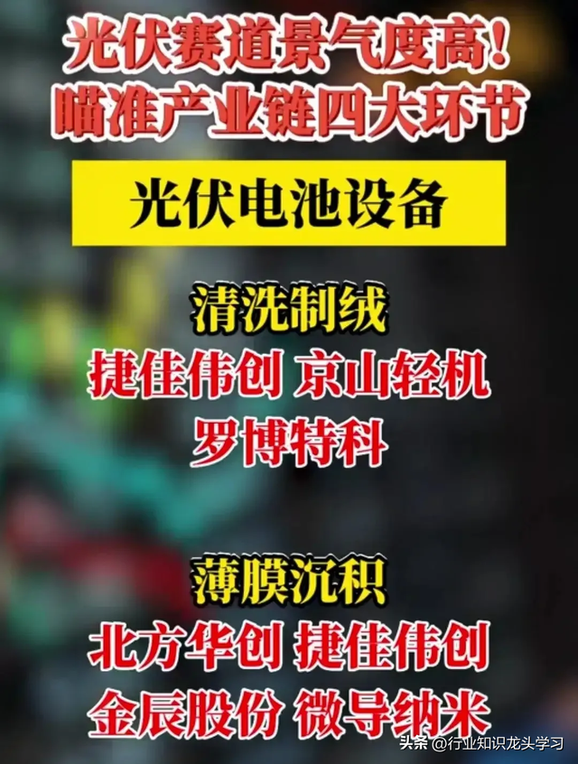 值得珍藏：2025科技相关核心+光刻胶+机器人+太阳能+算力+华为等