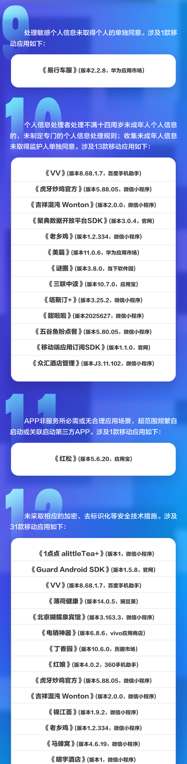 注意！68款APP违法违规！