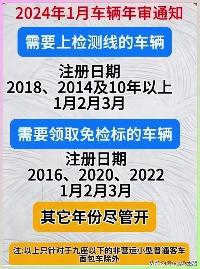 刚提新车就被扣3分，车主怒怼交警：出厂自带的，凭什么罚我？