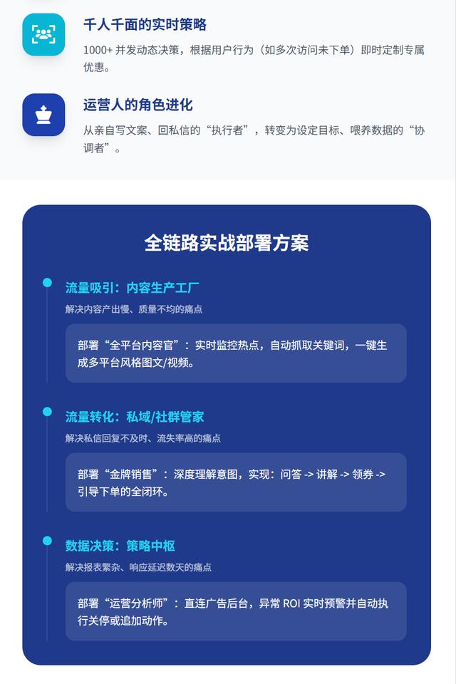 智能体赋能运营缓解人力短缺