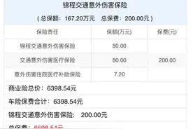 用我的车保险举例子，普通人只需买三者险就够了，都是大实话图片