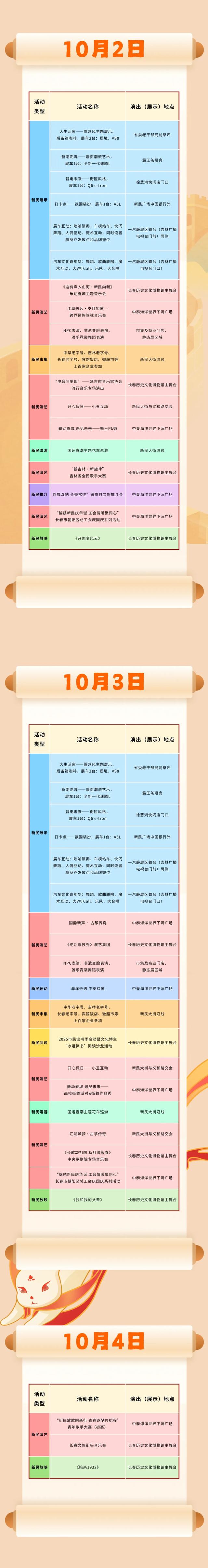 十一假期，长春新民大街逛玩攻略来啦！