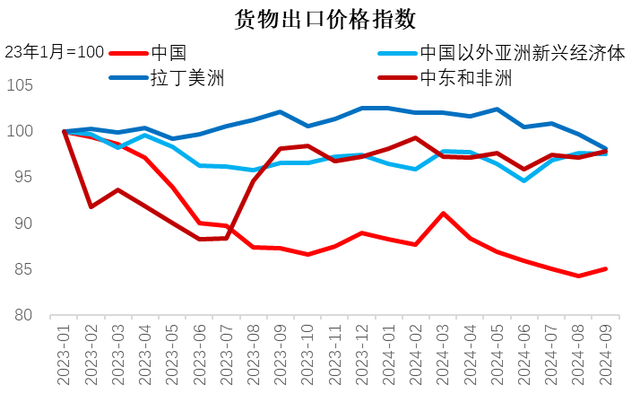 李迅雷：经济运行的成本、约束与优化