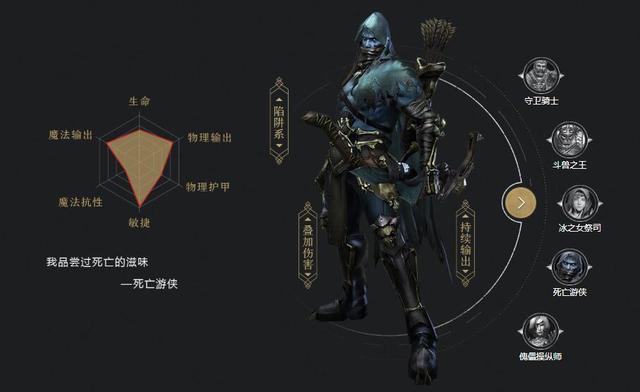 拉结尔手游新手攻略