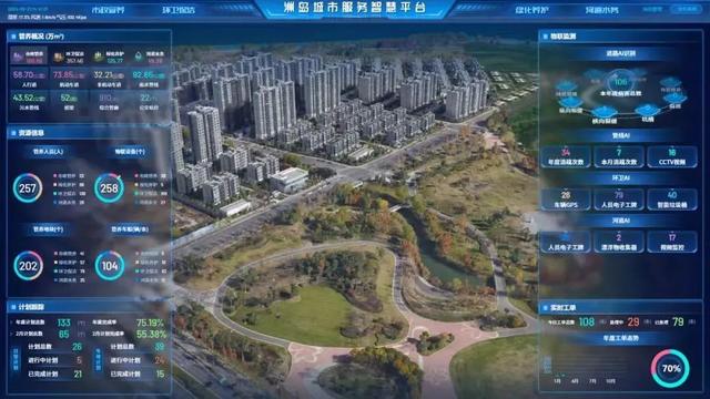 Hi，江岛智立方的“AI同事”