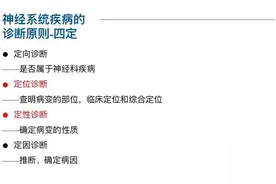 神经科医生基本功——定位诊断和定性诊断图片