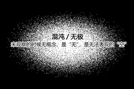 随笔：无极、太极，阴阳、四象、五行、八卦……图片