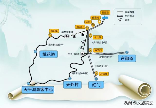 跟着节气游泰安 | 泰安落日打卡点悄然走红，橘色浪漫搭配粉色沙滩，游客友好度100%