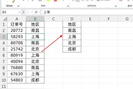 Excel提取不重复数据，4种方法，你都会么？图片