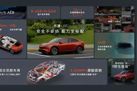 20.69万元起！蔚来新品牌乐道首款车型L60上市图片