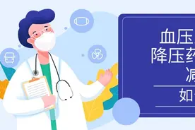 血压正常了，降压药能不能减量，如何减？图片