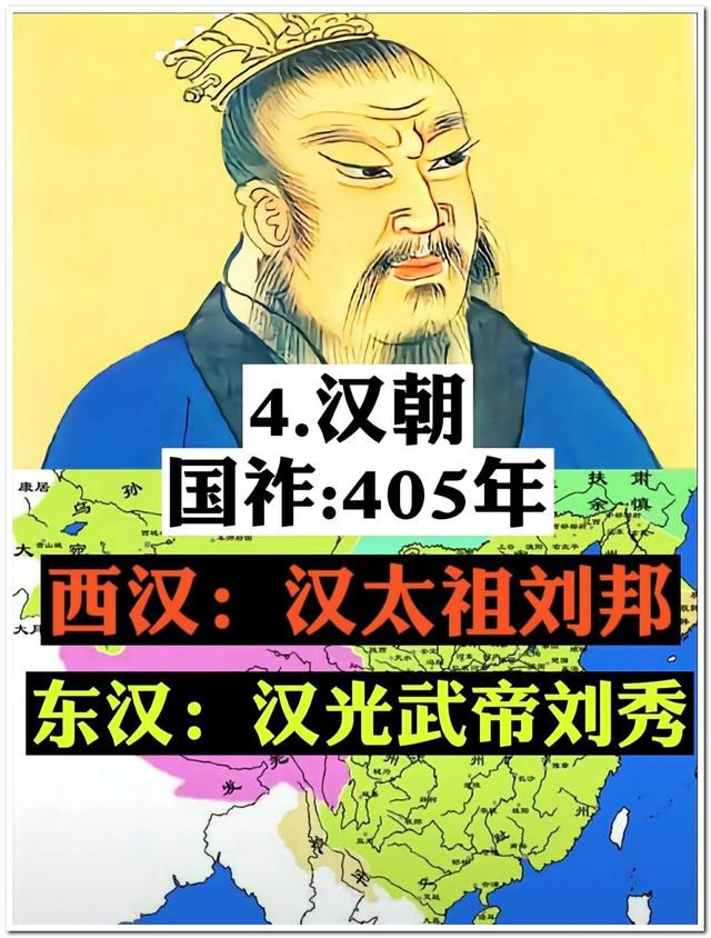 中国历史上存在时间最久的八个王朝，你最喜欢哪个朝代？