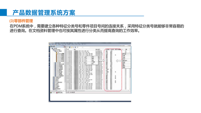 智能制造综合解决方案