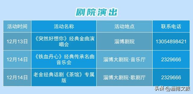 淄博城市文化菜单|每周文化惠民活动早知道（12.12-12.18）