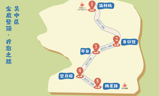假期真心建议：去苏州村游！