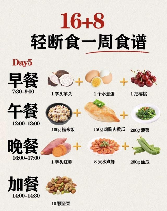 16+8轻断食食谱确实有效，从120到95斤，我靠这方法瘦了20斤！