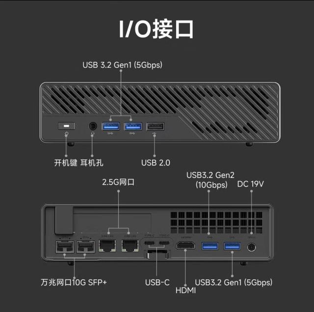 ALL IN ONE,铭凡MS-A2迷你机重塑生产力