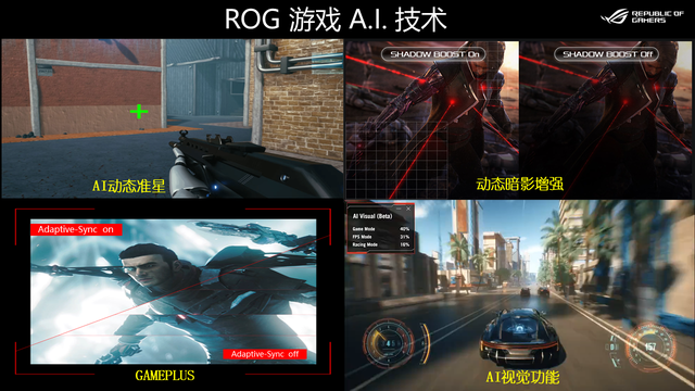 信仰觉醒！ROG绝神X 双模OLED电竞显示器 玩家战力全开！