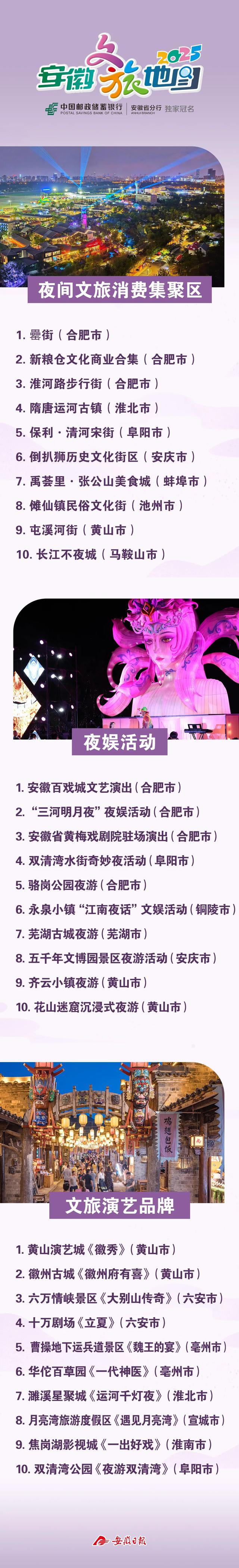 重磅推出！“安徽文旅地图”来了