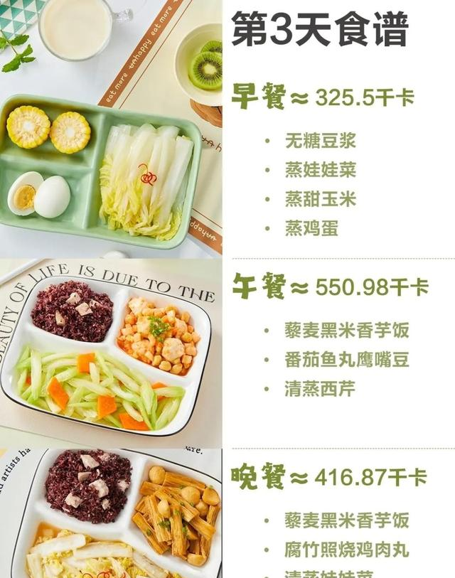 七天减脂餐食谱，照着吃一个月，一个月可以轻松掉秤10斤！