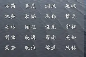 男宝宝名字：依据出生时间，起个浩气凛然的名字，个个蕴藏祝福图片