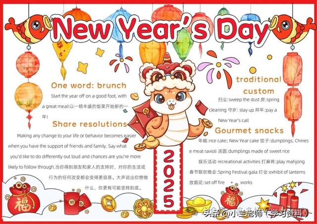 2025年春节主题英语手抄报 共2款