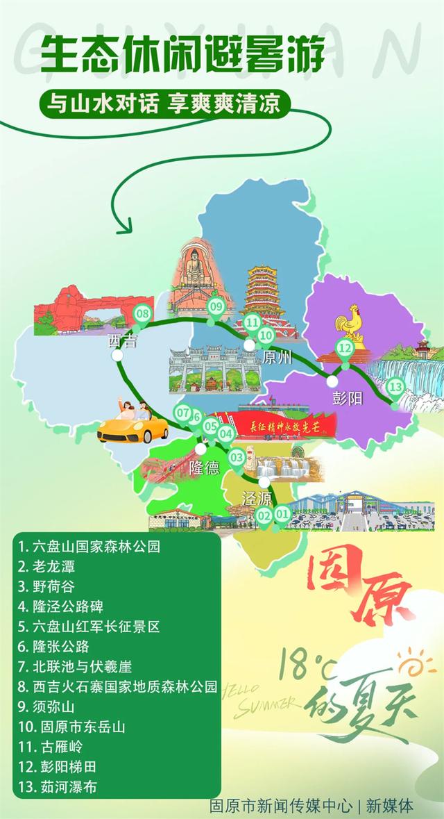 盛夏入固原 | 邂逅四色之美，开启穿越千年的奇妙之旅！