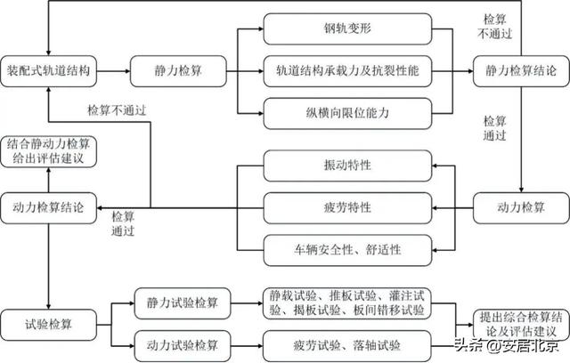 2025服贸会|像搭积木一样建地铁？这项技术让轨道建造提质提效