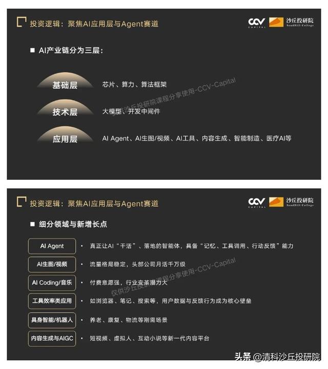 创世伙伴创投周炜：现在的AI赛道，不要再大谈技术细节