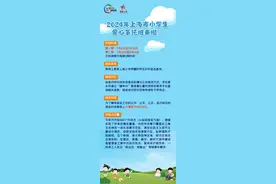 2024年爱心暑托班来啦！全市690个办班点，6月24日开启报名→图片