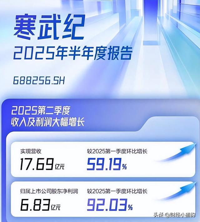 突发，要变天？AI大幅回落，行情告急？如何应对？数据来说（附股
