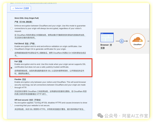 Vercel+Cloudflare搞定出海域名，10分钟完美