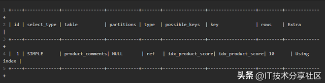 数据库实战：MySQL查询优化器参数 prefer_ordering_index介绍