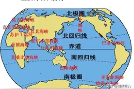 海上咽喉，盘点世界九大海峡，个个都是全球战略的关键图片
