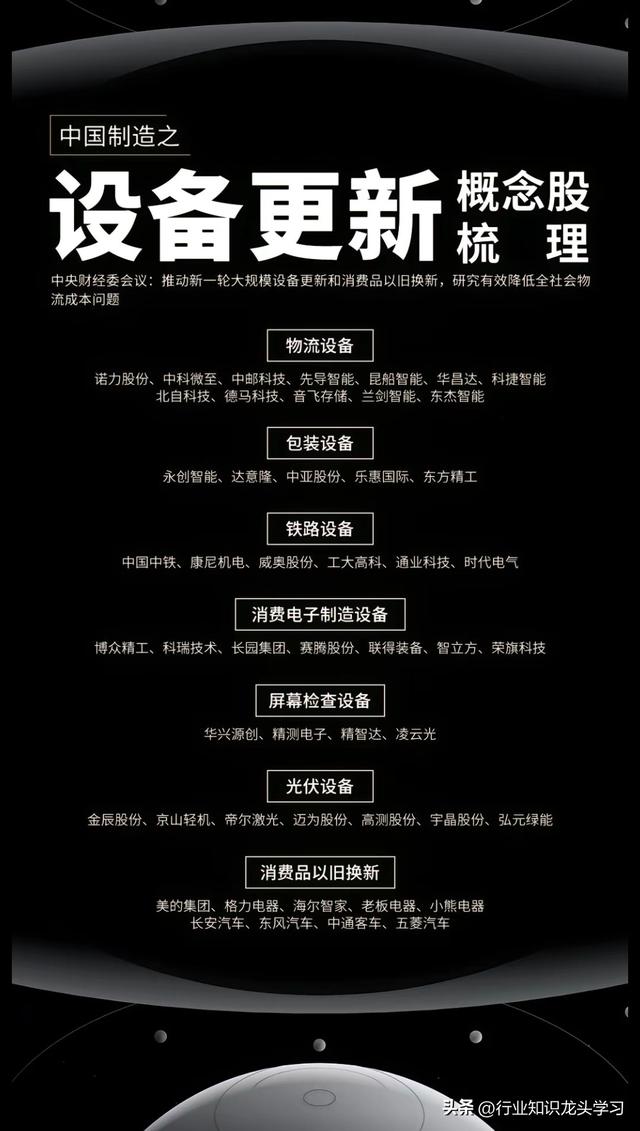 值得珍藏：国产替代+信创+军工+算力+数据中心+工业母机+半导体等
