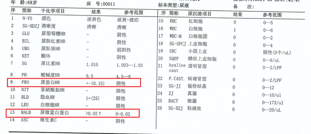 肝功球蛋白结果升高，原因竟然是因为这个疾病