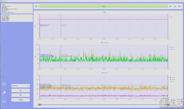 iQOO Neo11首测：中端性能机也要品质升杯