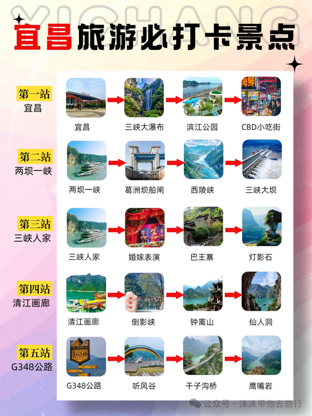 适合老夫老妻10、11月反向出行的6个旅行地，物价低节奏慢，还不用做攻略！即刻出发吧！