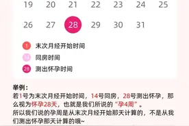 怀孕后孕周和预产期的正确计算方法，全教给你图片