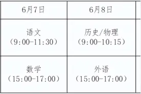 事关安徽新高考！最关心的35个问题权威解答图片