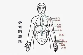 感冒后咳嗽不停，还痰多？分享两个方法，轻松化痰又止咳！图片