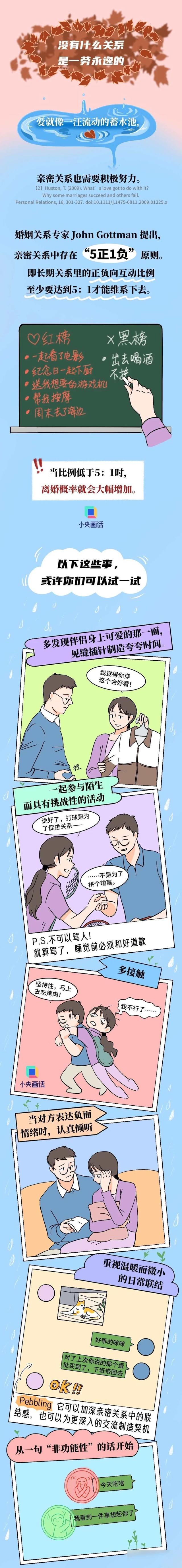 数字时代心理病频发，智能工具成毒药，普通人如何自救？